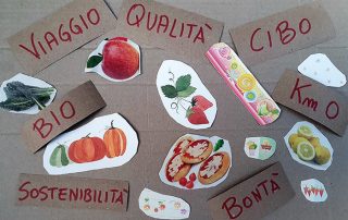 Cartellone con immagini di cibo e scritte